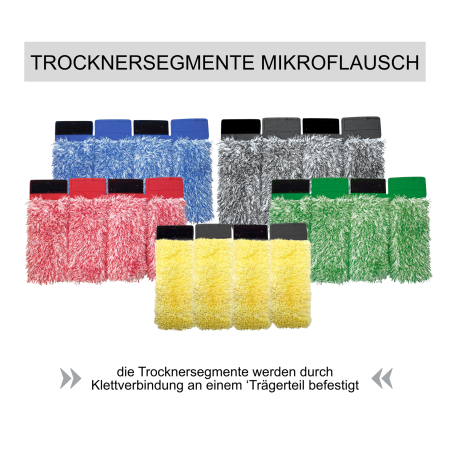 Preview: Trocknersegmente Mikroflausch® für Dachwalze Keder-Rohrsystem TCW