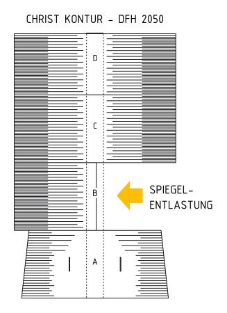 Vollschalen für Christ Seitenwalze Kontur - Rohrlänge 1800 mm (einfarbig)
