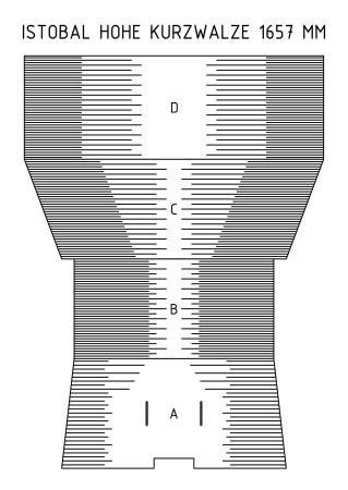 Vollschalen für Istobal Hohe Kurzwalze Polierstation - Bestückungshöhe 1657 mm (einfarbig)