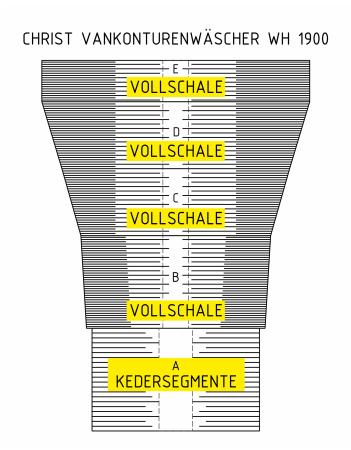 Offene Vollschalen Microvel® zum Aufnieten auf glatte Rundrohre,  Typ Christ Vankonturenwäscher,  für Rohrlänge 2000 mm (einfarbig)