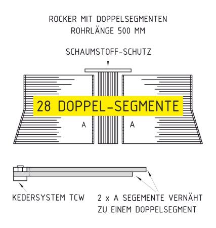 Preview: Rocker mit Doppelsegmenten- Rohrlänge 500 – 1000 mm (einfarbig)