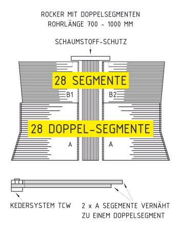 Preview: Rocker mit Doppelsegmenten- Rohrlänge 500 – 1000 mm (einfarbig)