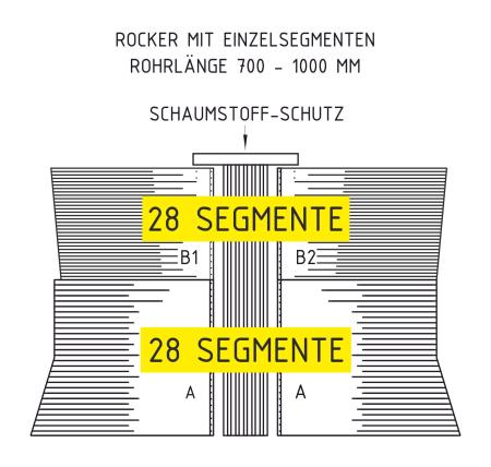 Preview: Rocker mit Einzelsegmenten - Rohrlänge 500 – 1000 mm (einfarbig)