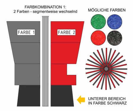 Seitenwalze "Standard" - Kederrillen-Rohr TCW (mehrfarbig)