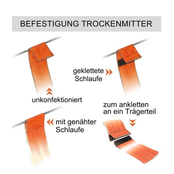 Trockenmitter Trocknerplüsch Mikroflausch (Breite 100 mm)