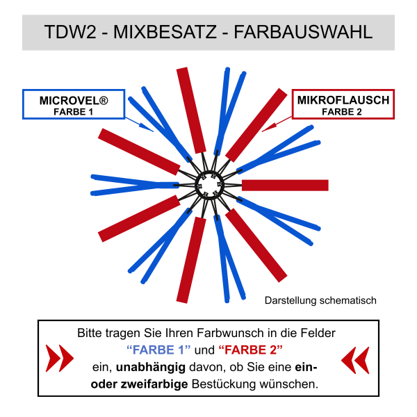 Trockner-Dachwalze - Mixbesatz Trocknertextil + Trocknerplüsch