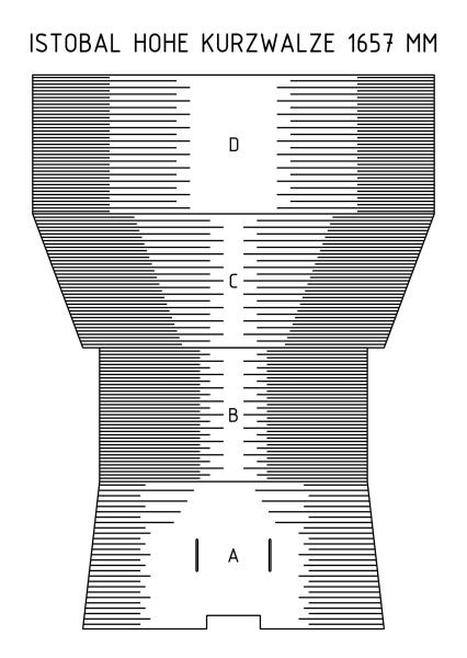 Vollschalen für Istobal Hohe Kurzwalze Polierstation - Bestückungshöhe 1657 mm (einfarbig)