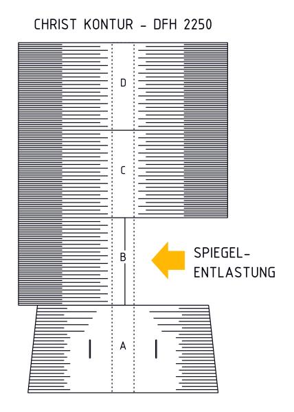 Vollschalen Microvel® zum Aufnieten auf glatte Rundrohre - Typ Christ Seitenwalze Kontur - Rohrlänge 2000 mm (einfarbig)