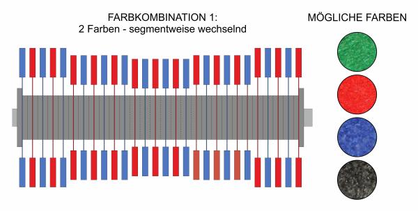 Scheibendachwalze Microvel® "Standard" (zweifarbig)