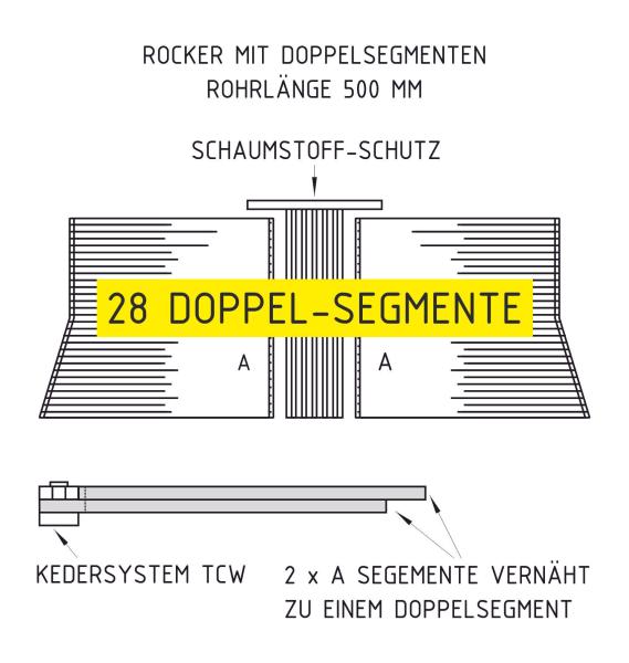 Rocker mit Doppelsegmenten- Rohrlänge 500 – 1000 mm (einfarbig)